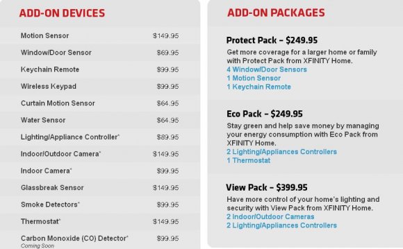 Xfinity Home cost